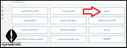 انتخاب رشته کنکور اردیبهشت زبان 1404